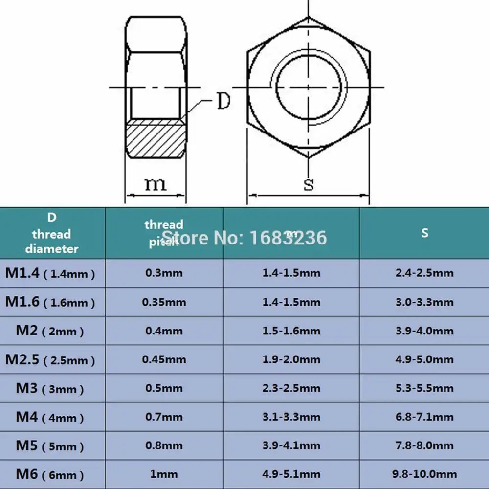 50 шт. шестигранная резьба для винтов M1.4 M1.6 M2 M2.5 M3 M4 M5M6|m2.5 hex|screw nut m2.5screw m2 |