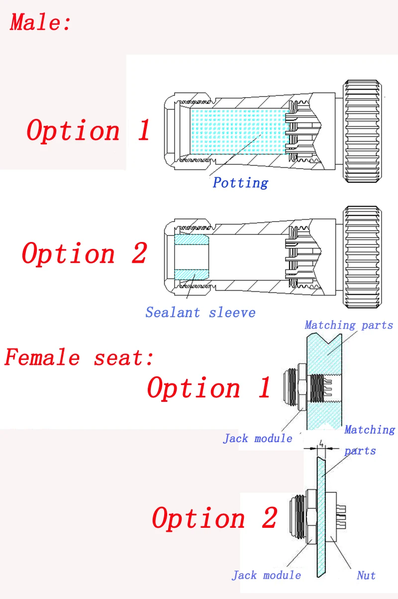 1 шт. ROV водонепроницаемый Соединительный авиационный разъем глубина 200 м