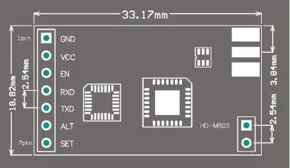 Для обучения Sx1278 | Беспроводной модуль lora Обучающая плата USB беспроводной