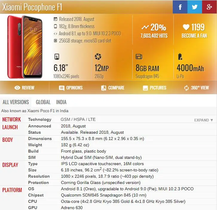 Оригинальный Новый ЖК дисплей для Xiaomi Pocophone F1 сенсорный экран дигитайзер в сборе
