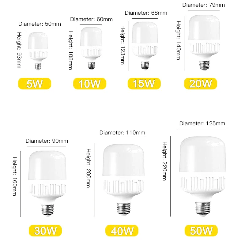 Светодиодная лампочка Lampada 220 В переменного тока 240 в 5 Вт 10 15 20 30 40 50