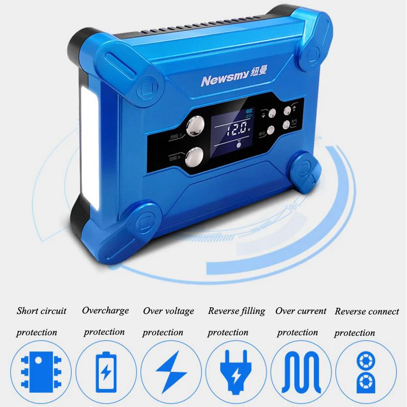 Многофункциональное автомобильное оборудование для быстрой надувки шин
