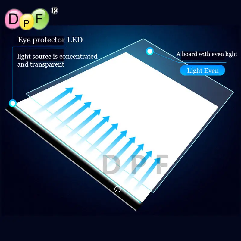 Durable Ultrathin A4 LED Light Stencil Touch Board Dimmable Apply to EU/UK/US Diamond embroidery painting tools art use copy | Дом и сад