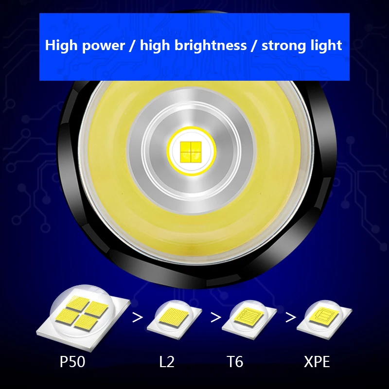 фонарик usb Cree xhp50 xhp70 динамо фонарь power bank самооборона для подводной охоты Пещера