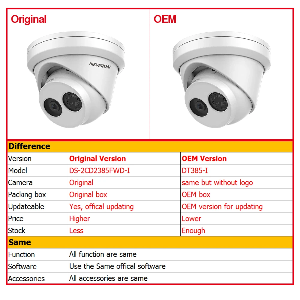 Hikvision OEM IP камера DT385-I OEM от DS-2CD2385FWD-I 8MP Сеть CCTV камера H.265 CCTV безопасности SD слот для карты POE WDR