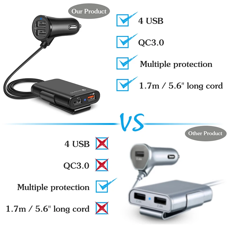 Автомобильный прикуриватель USB зарядное устройство QC 3 0 сплиттер адаптер питания