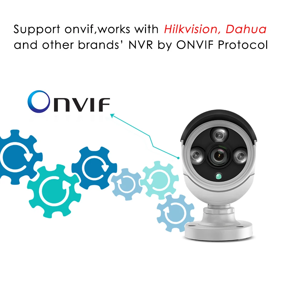 Hiseeu 1080P 3 6 мм POE IP камера Onvif H.265 2.0MP аудио запись IP66 Водонепроницаемая наружная