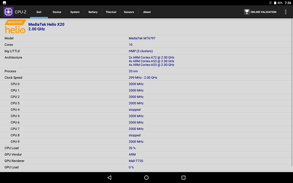 10 дюймов Deca Core планшеты ПК 4 Гб ram 128 ГБ rom 1920*1200 ips экран 8.0MP WiFi Bluetooth gps 10 ядер Android 7,0
