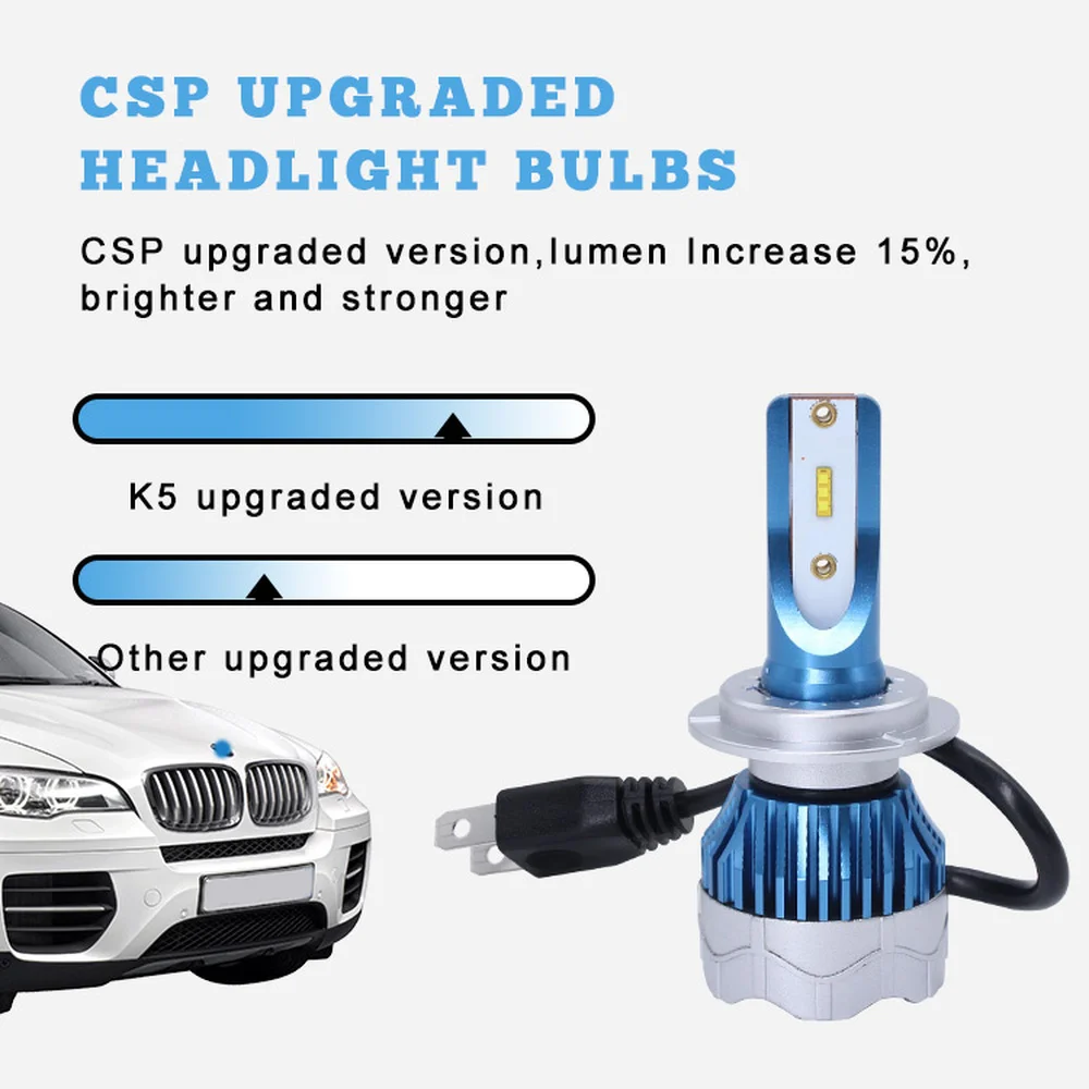 Комплект Автомобильных СВЕТОДИОДНЫХ Фар H4 H7 LED 9006 9005 H1 H3 12000LM CSP чипы для Mitsubishi