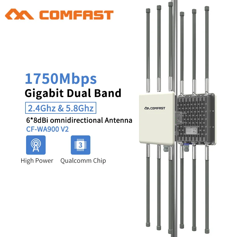 1750 Мбит/с двухдиапазонный 5 8G открытый AP 6 * 8dBi антенна WiFi крышка базовая станция