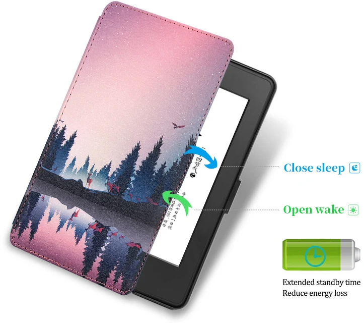 BOZHUORUI чехол для Amazon Kindle Paperwhite1/2/3(7th поколения-2012/2013// выпуск) e-книги DP75SDI ручной Стенд Крышка
