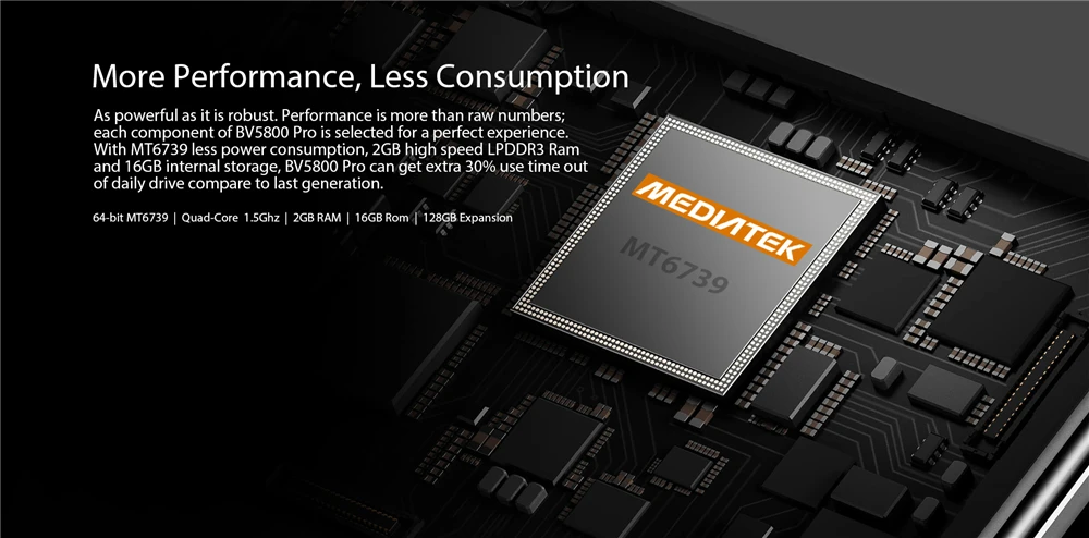Blackview BV5800 Pro IP68 водонепроницаемый смартфон с беспроводной зарядкой NFC четырехъядерный 5580 мАч 5," 18:9 HD+ 8,1 Мп Android сотовый телефон