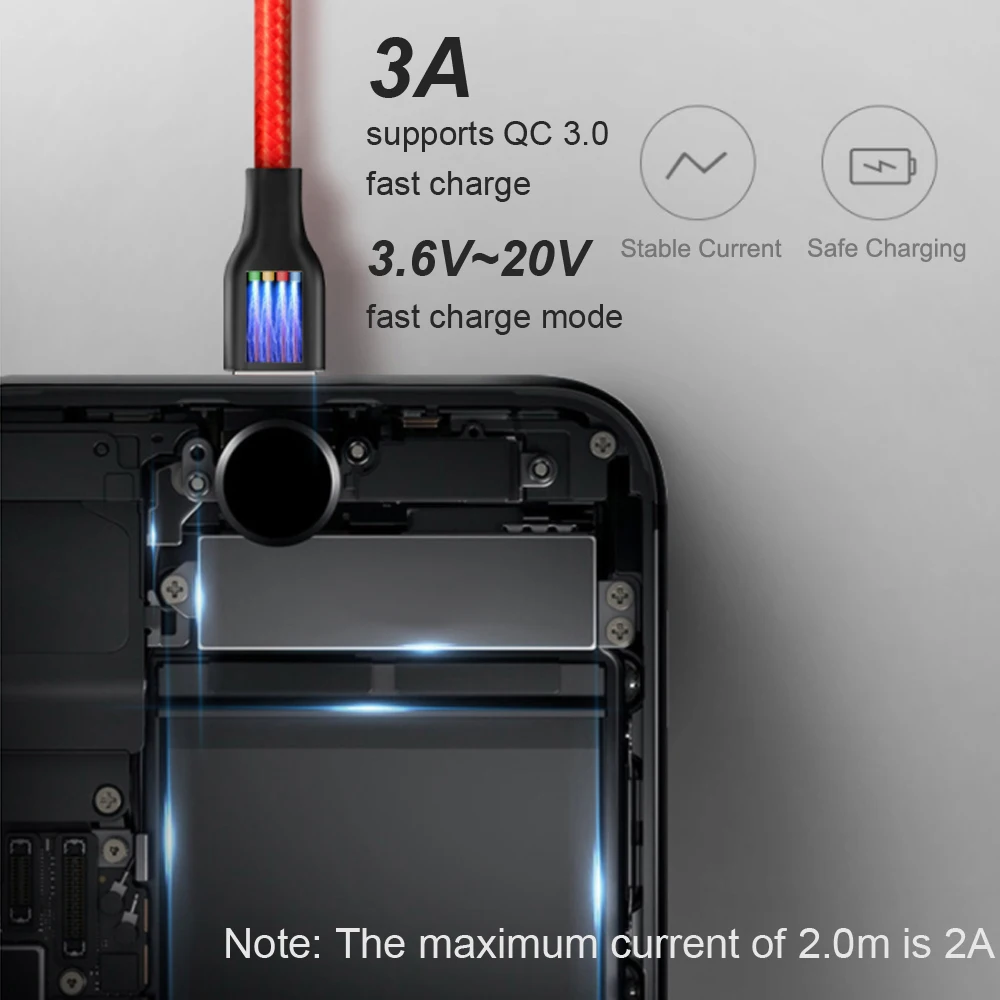 Для samsung Galaxy S8/S9/S10 Note8/9, type C 3A кабель для быстрой зарядки мобильного телефона QC3.0/AFC/FCP для HUAWEI Xiaomi 8/9/SE(2 упаковки
