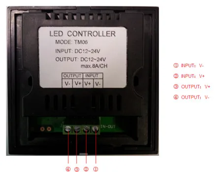 Настенный DC12V-24V Одноцветный/RGB/RGBW Сенсорная панель контроллер стеклянная панель диммер контроллер для светодиодный RGB полосы лампы