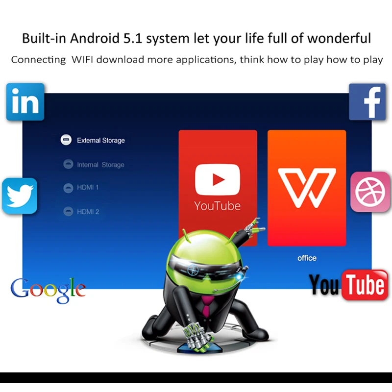 Full HD 1920X1200 3LCD проектор затвор 3D Поддержка 4K видео проектор Android 5,1 Wifi домашний кинотеатр проектор