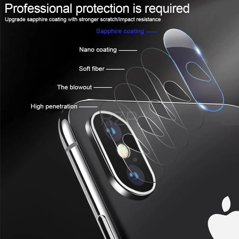 RZP объектив камеры закаленное стекло для iPhone X XS Max XR 5 5S 5C SE 6 6s 7 8 Plus Защитная пленка