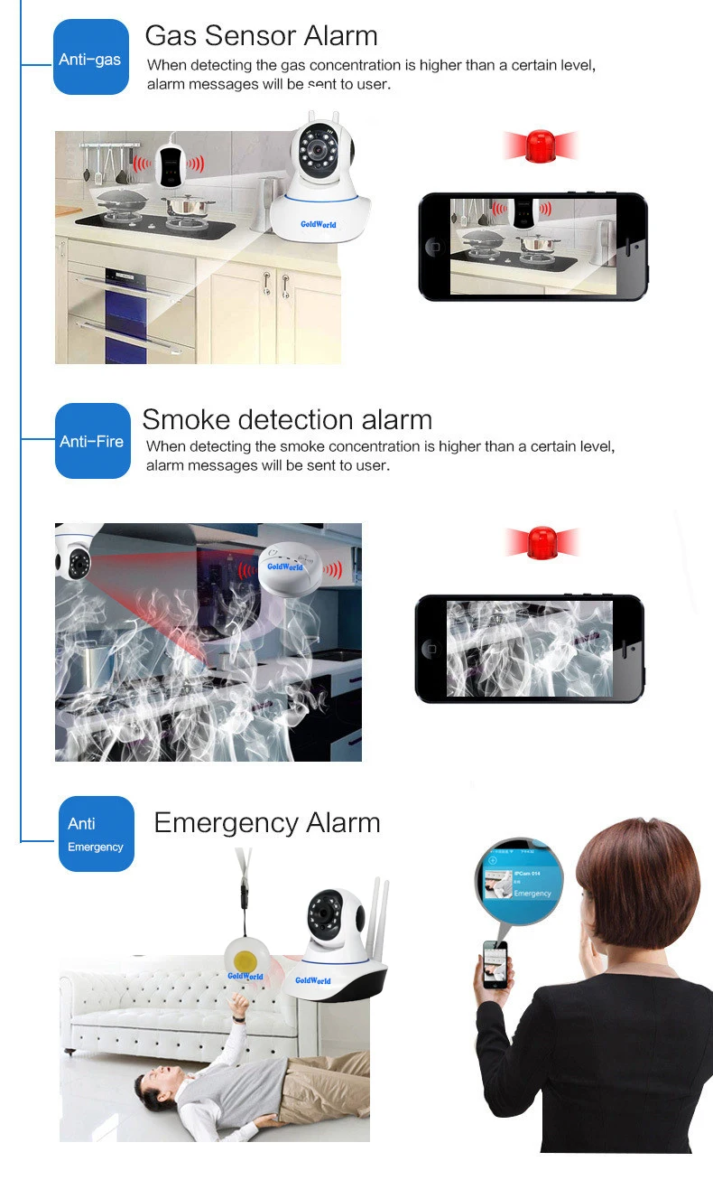 Беспроводной дверной зазор PIR Wifi 720 P ip-камера для домашней охранной сигнализации система Wifi сигнализация камера устройство наблюдения