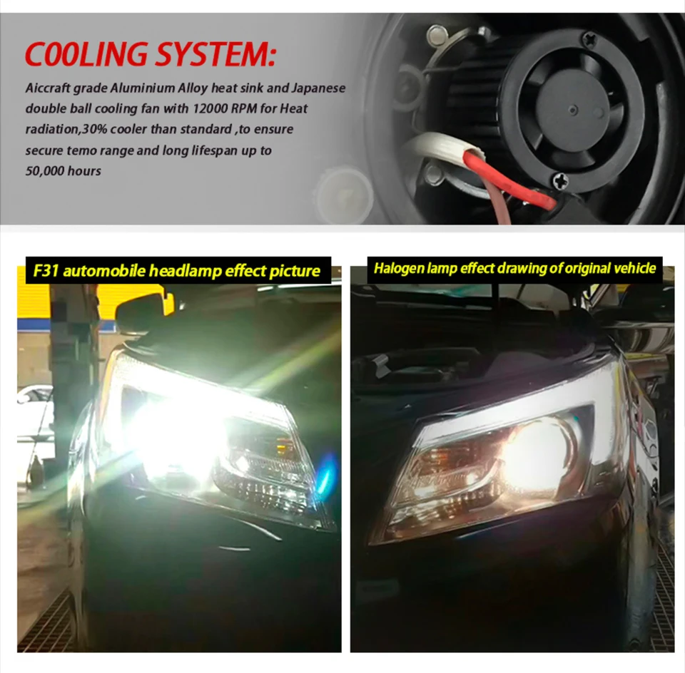 Супер яркий CSP светодиодный H11 авто лампа H1 H4 H8 H9 H11 HB3 HB4 9005 9006 фар Светодиодный H7 Canbus H11 Светодиодный лампочки лампы для автомобилей