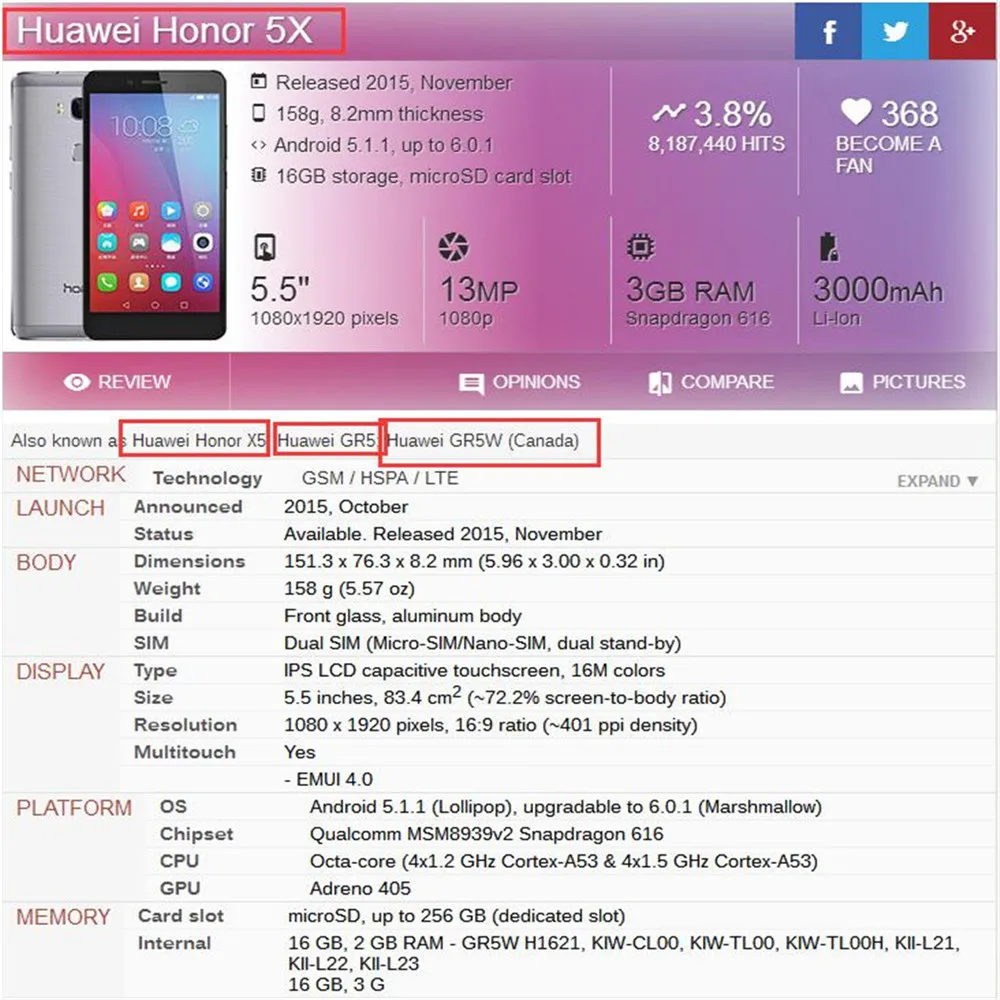 Huawei honor 5X lcd кодирующий преобразователь сенсорного экрана в сборе экран для huawei honor X5 lcd GR5 GR5W экран с рамкой honor 5X дисплей