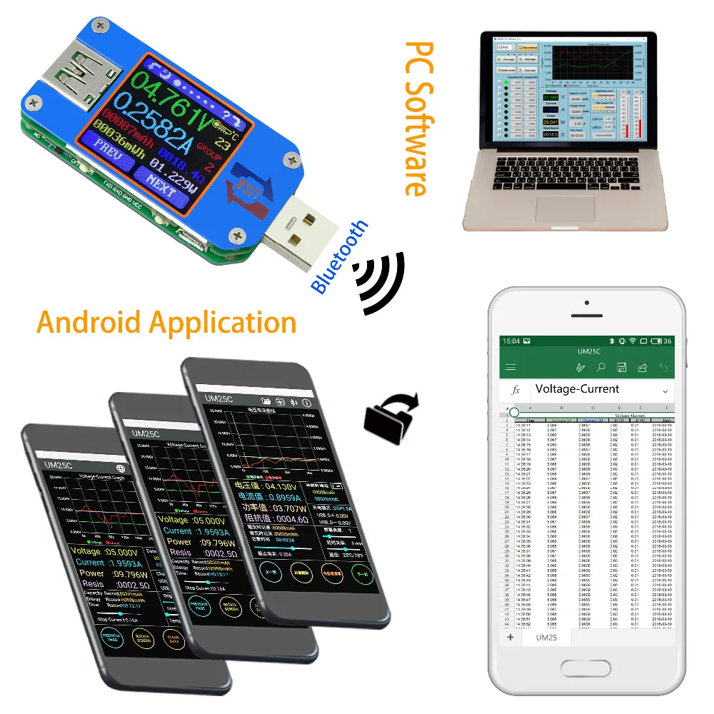UM25C USB QC 2 0 Type-C ЖК-Вольтметр Амперметр для измерения напряжения | Электронные