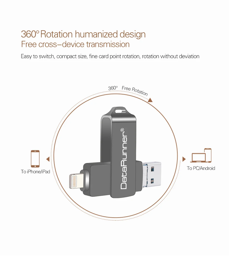 DataRunner USB флэш-накопитель Вращающаяся ручка накопитель 32 ГБ флэш-диск для iOS/Android/PC 16 Гб 64 Гб 128 Гб OTG флешки, USB флеш-карта памяти