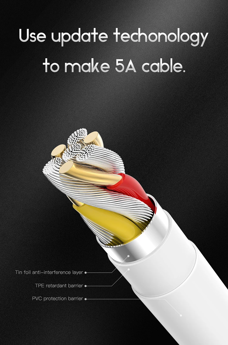 T-phox 100 см 5A usb type C кабель Supercharge для HUAWEI P30 P20 Pro Oneplus 6T USB C кабель для передачи данных type-C
