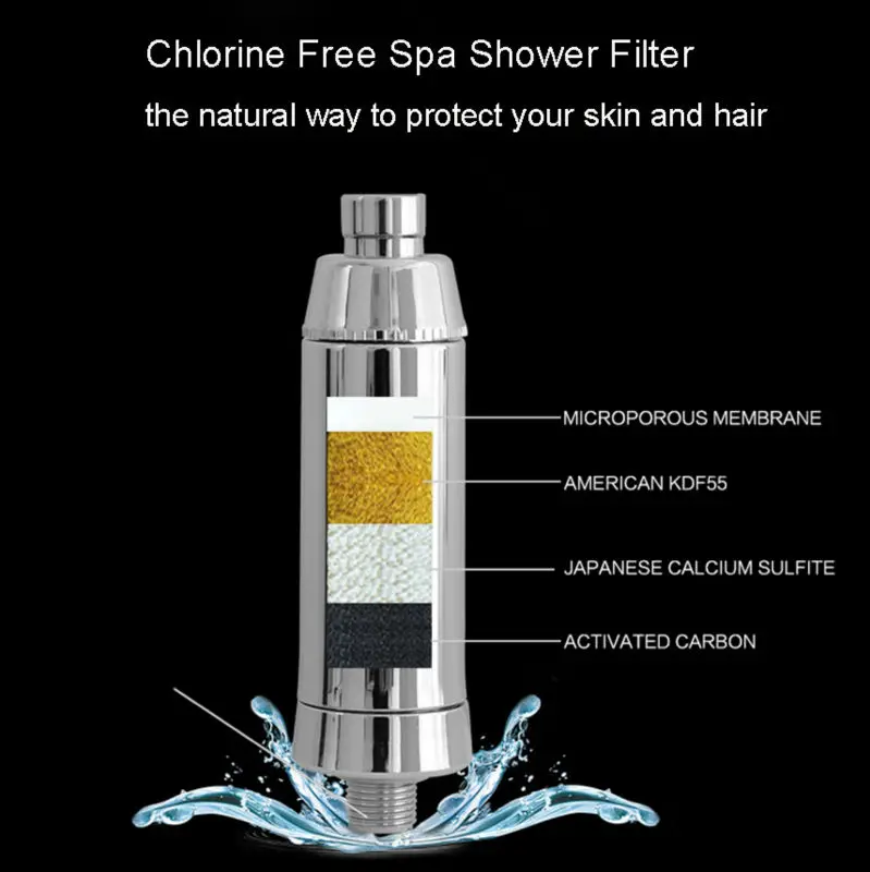 2 шт./лот лучшие KDF Dechlorine фильтры для душа 5 ступеней спа фильтр кожи волос
