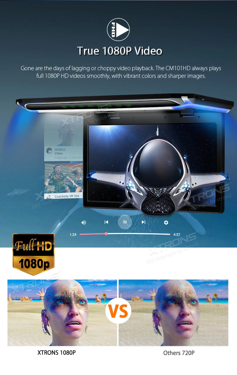 XTRONS 15," монитор 1080P видео FHD цифровой TFT экран широкий экран ультра-тонкий автомобильный потолочный dvd-плеер HDMI