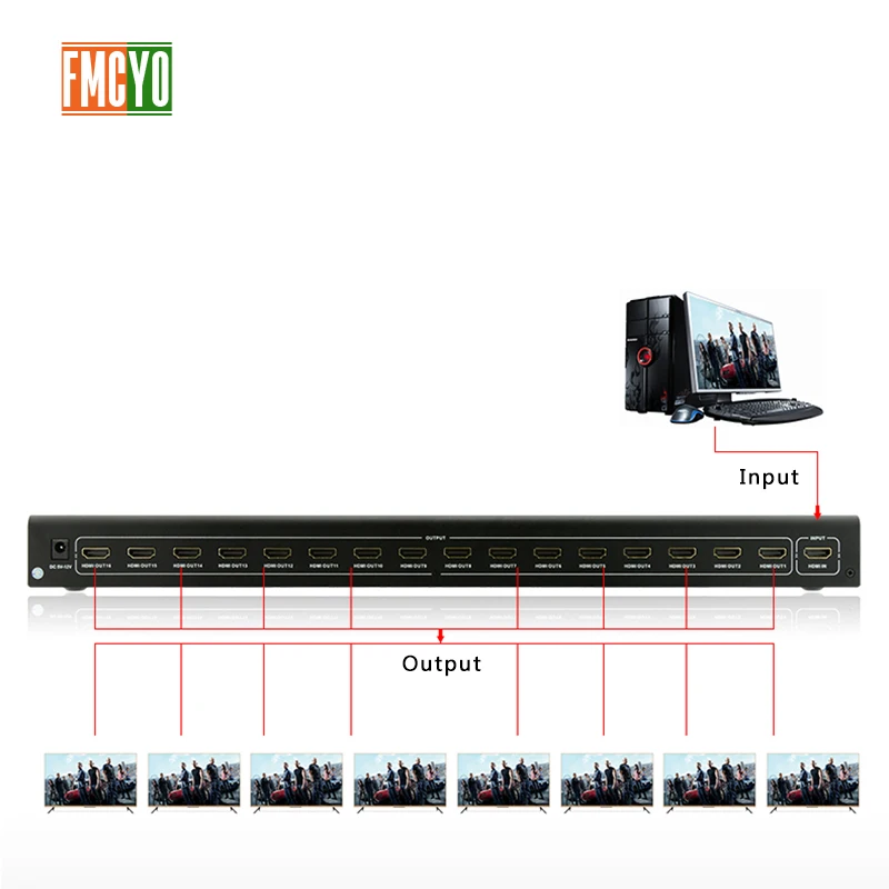 HDMI сплиттер KVM коммутатор 16x1 1x16 Mini порт 16 вход 1 выход 4K разрешение