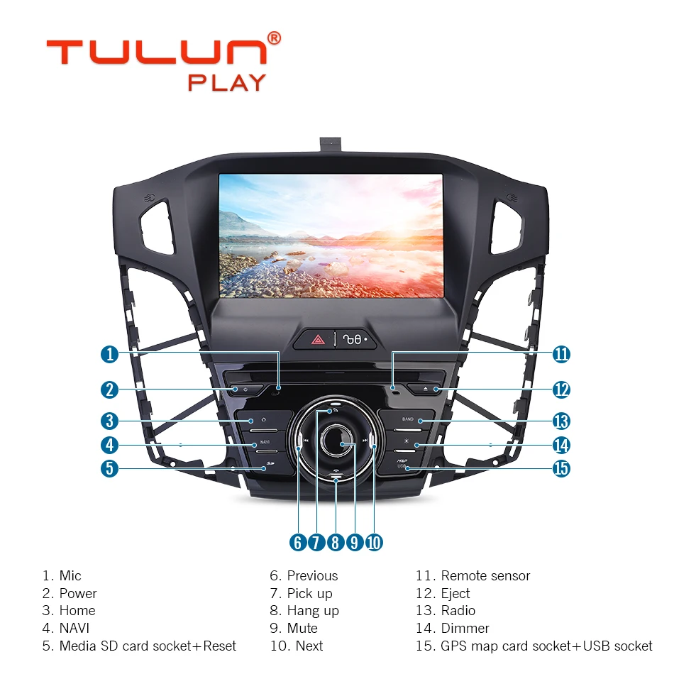 Автомобильный мультимедийный плеер Восьмиядерный Android 8 1 GPS 2 Din dvd-плеер для FORD Focus