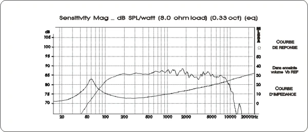 GHXAMP HIFI 4 дюйма 70 Вт НЧ-динамик Средний динамик низкочастотный HIFI настольные книжные полки домашний кинотеатр бас-динамик 1 шт
