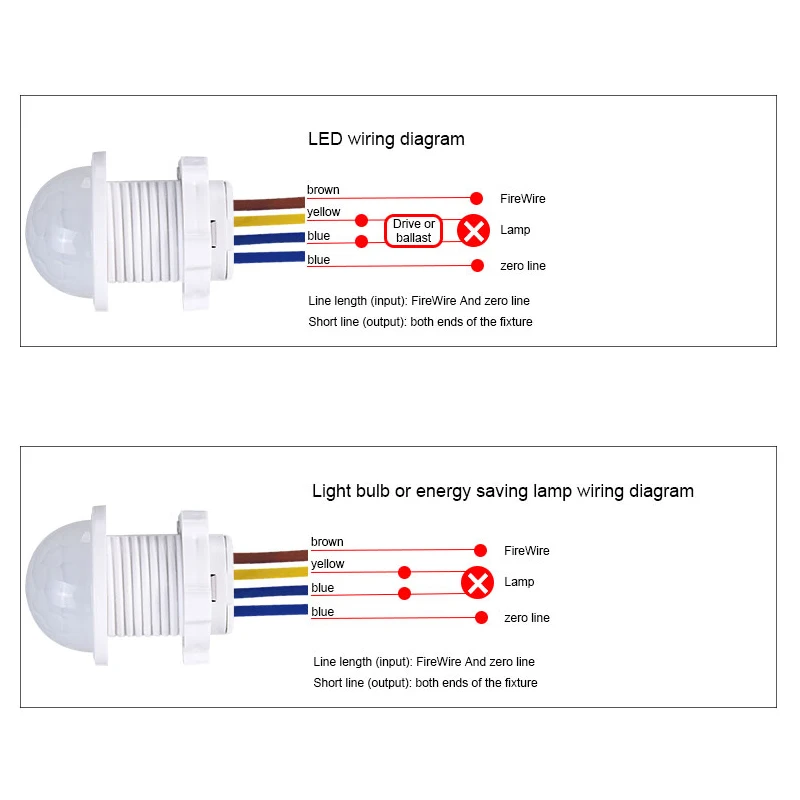Мини шкаф с PIR датчиком умный переключатель 110 В 220 светодиодный детектор