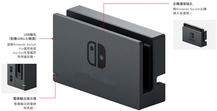 ТВ-Док-станция для NS Switch консоли ТВ-подставка для kingd Переключатель консоли аудио конвертер