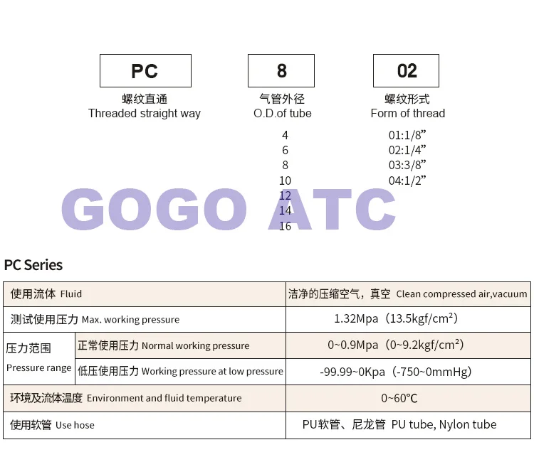 Высококачественный быстроразъемный пневматический наружный резьбовой