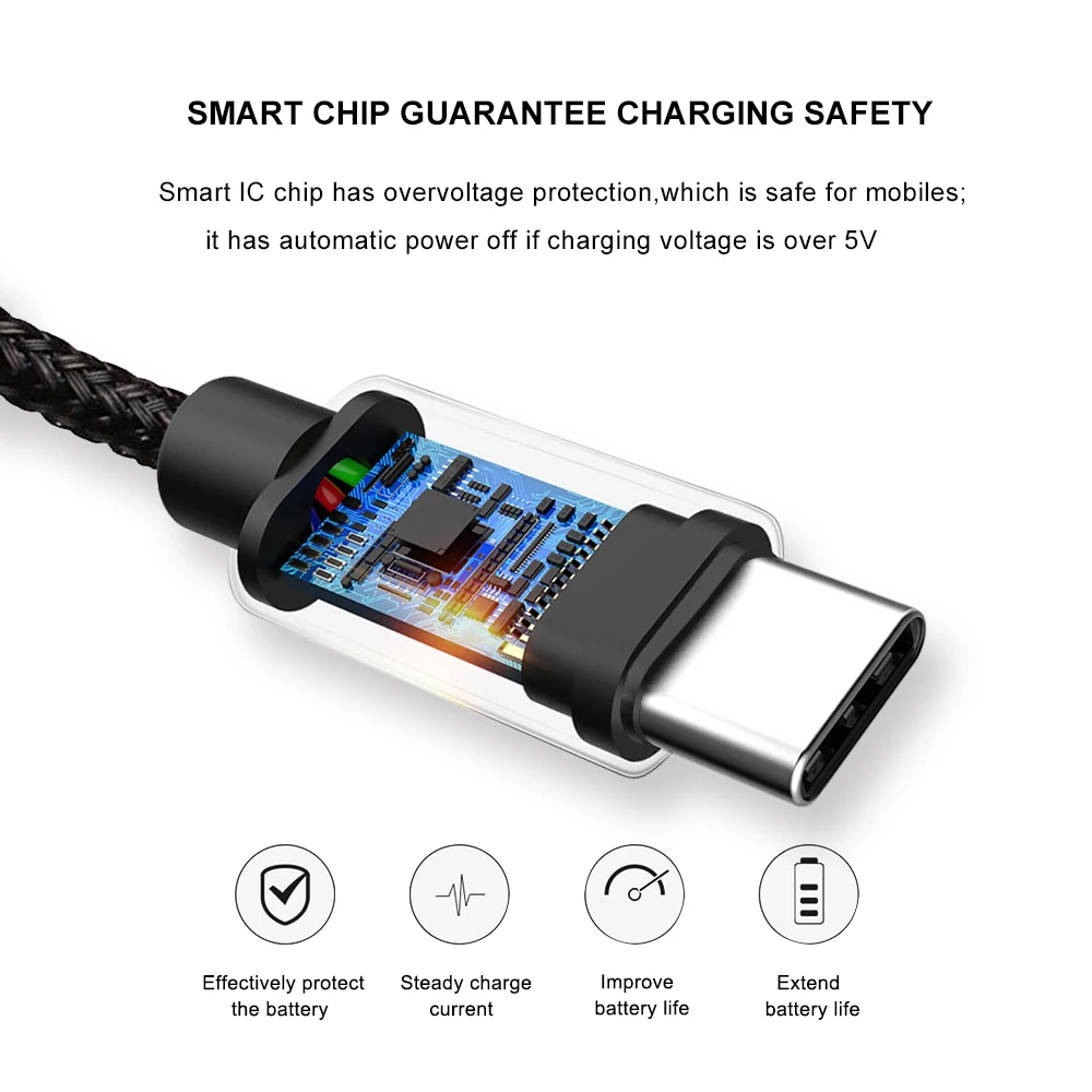 Кабель type-C для samsung S8 plus S9 USB C huawei P20 Pro быстрой зарядки и синхронизации данных XiaoMi