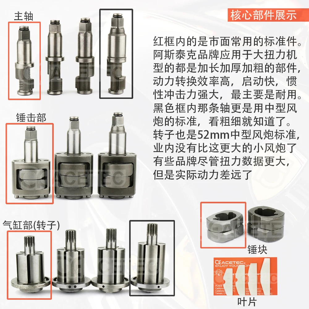 Пневматический гайковерт 1/2 маленький ветропистолет с большим крутящим моментом