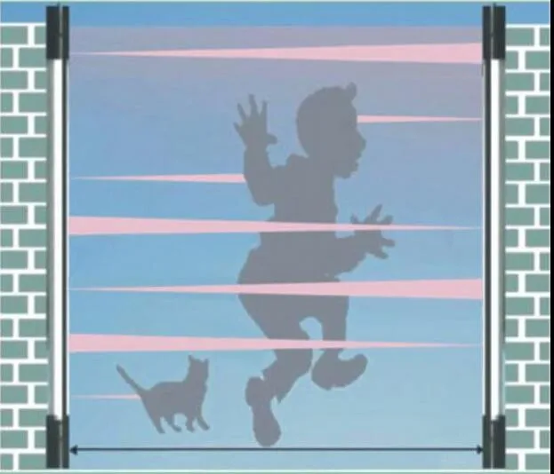 Пара наружных инфракрасных лучей датчик 76 см высота 60 м 4 Балки сигнализация