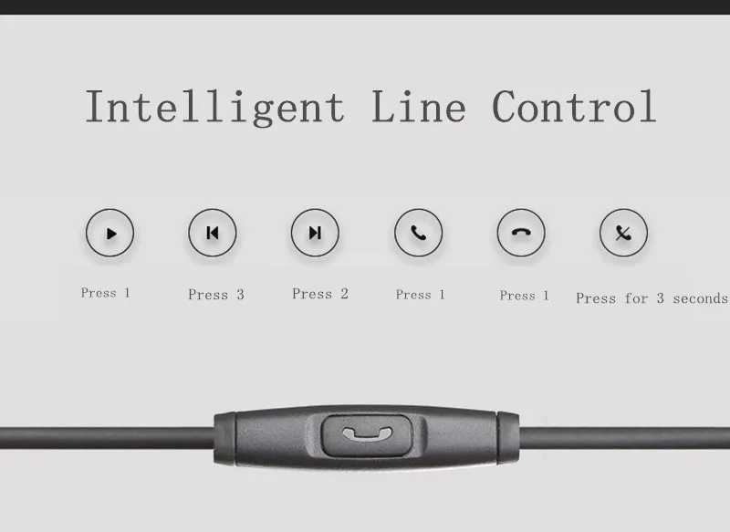 YINCROW RW-100 HiFi наушники с супер басами с микрофоном, наушники-вкладыши, проводные 3,5 мм наушники RW919 RW777 X6 P1 DT6 PT15 PT25 MS16