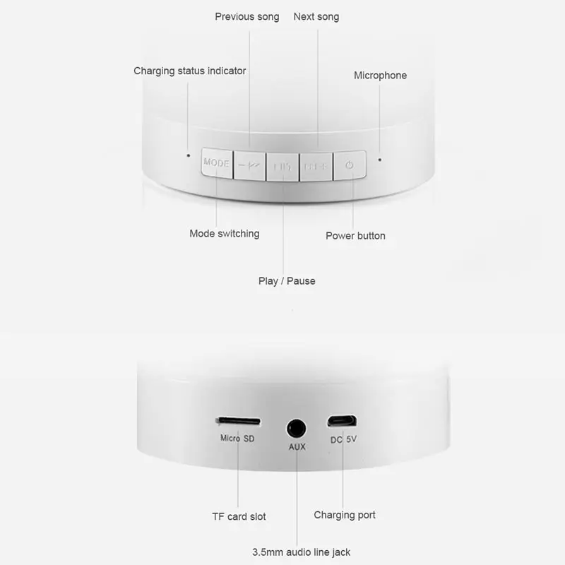Умный Будильник USB блок питания Bluetooth Динамик hands free сенсорный затемняющий