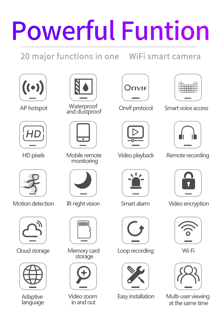 1080P PTZ IP камера наружная скоростная купольная камера безопасности WiFi 4X цифровой зум ИК Ночное видение беспроводная CCTV камера наблюдения