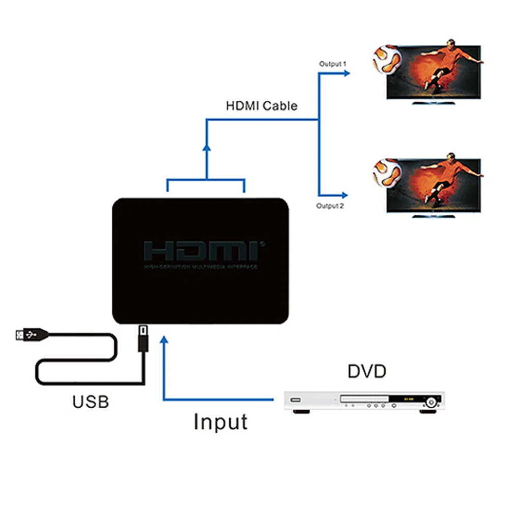 1x входе 2x точек HD 4k 1080P HDMI Splitter 2 Порты ретранслятор преобразователя усилитель