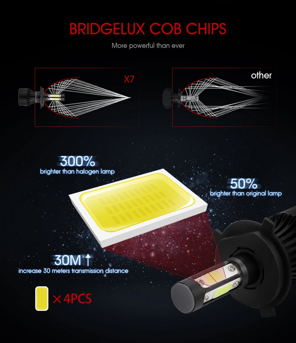 Partol супер яркий 100W H4 светодиодный головной светильник лампы туман светильник s 4 стороны H7 автомобильный светильник 4 моноблочные светодиодные чипы авто H11 светодиодный 10000LM 9005/9006 12V