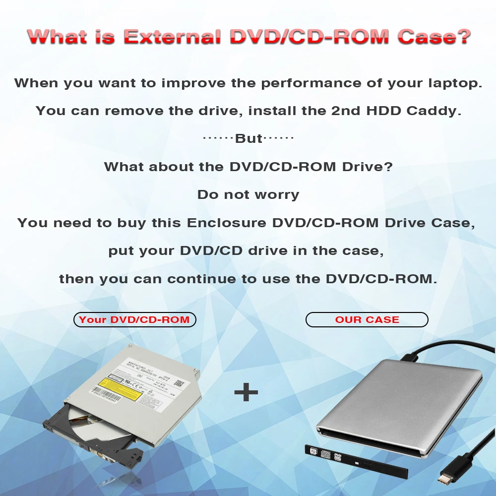 Чехол-накладка DeepFox ODP95S с кабелем Type-C USB 3,1, внешний DVD Rom, корпус SATA 9,5 мм для CD, DVD, RW (art.: 7a90d62ed) - 7a90d62ed