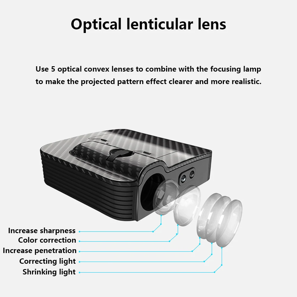 2 шт. текстура из углеродного волокна Универсальный беспроводной универсальный