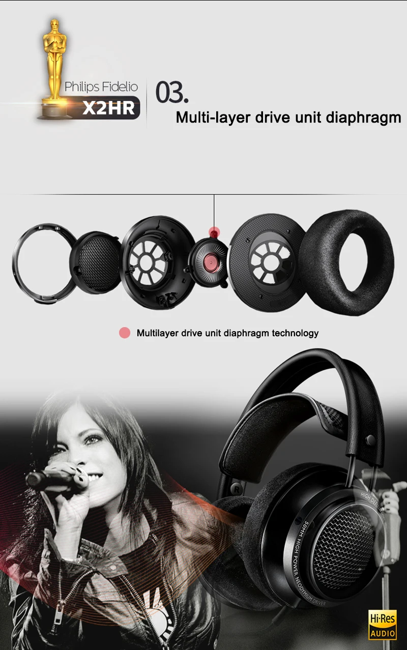 Philips/Philips X2HR монитор Fever гарнитура Hi-Fi наушники с высоким разрешением стерео гарнитура с 50 мм мощный привод
