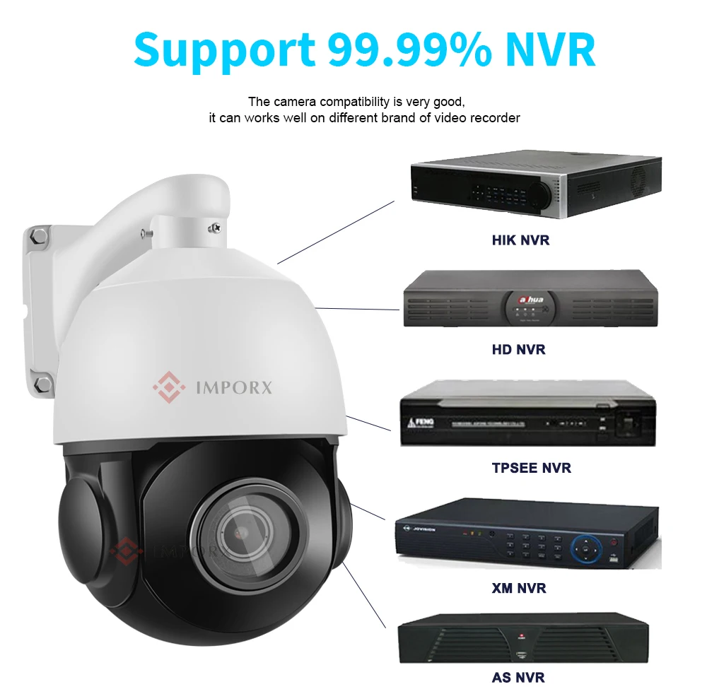 IMPORX 36X оптический зум ip камера наблюдения инфракрасное ночное видение аудио 1080P