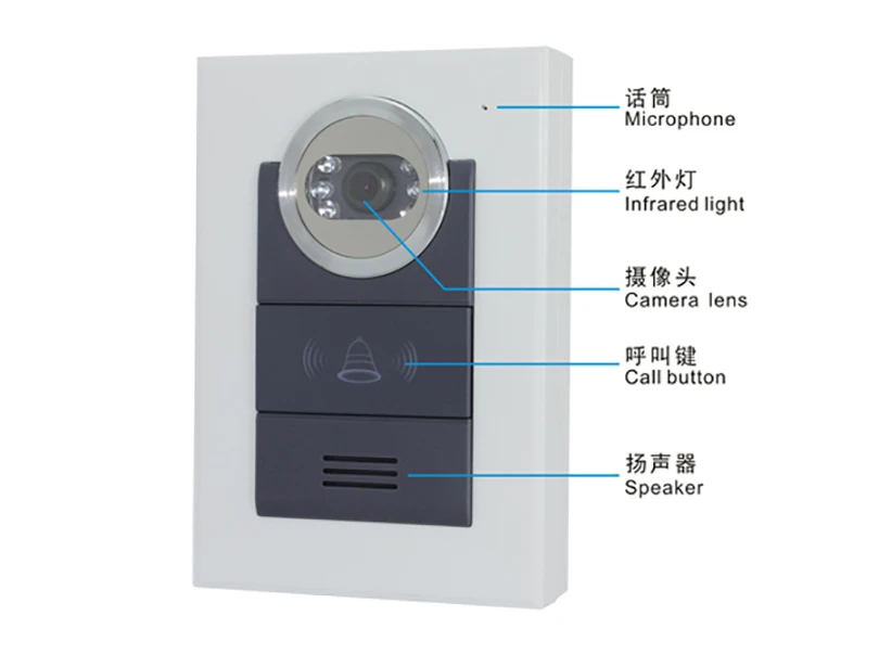 Проводной видеодомофон 7 &quotс цветным монитором домофон система ночного видения