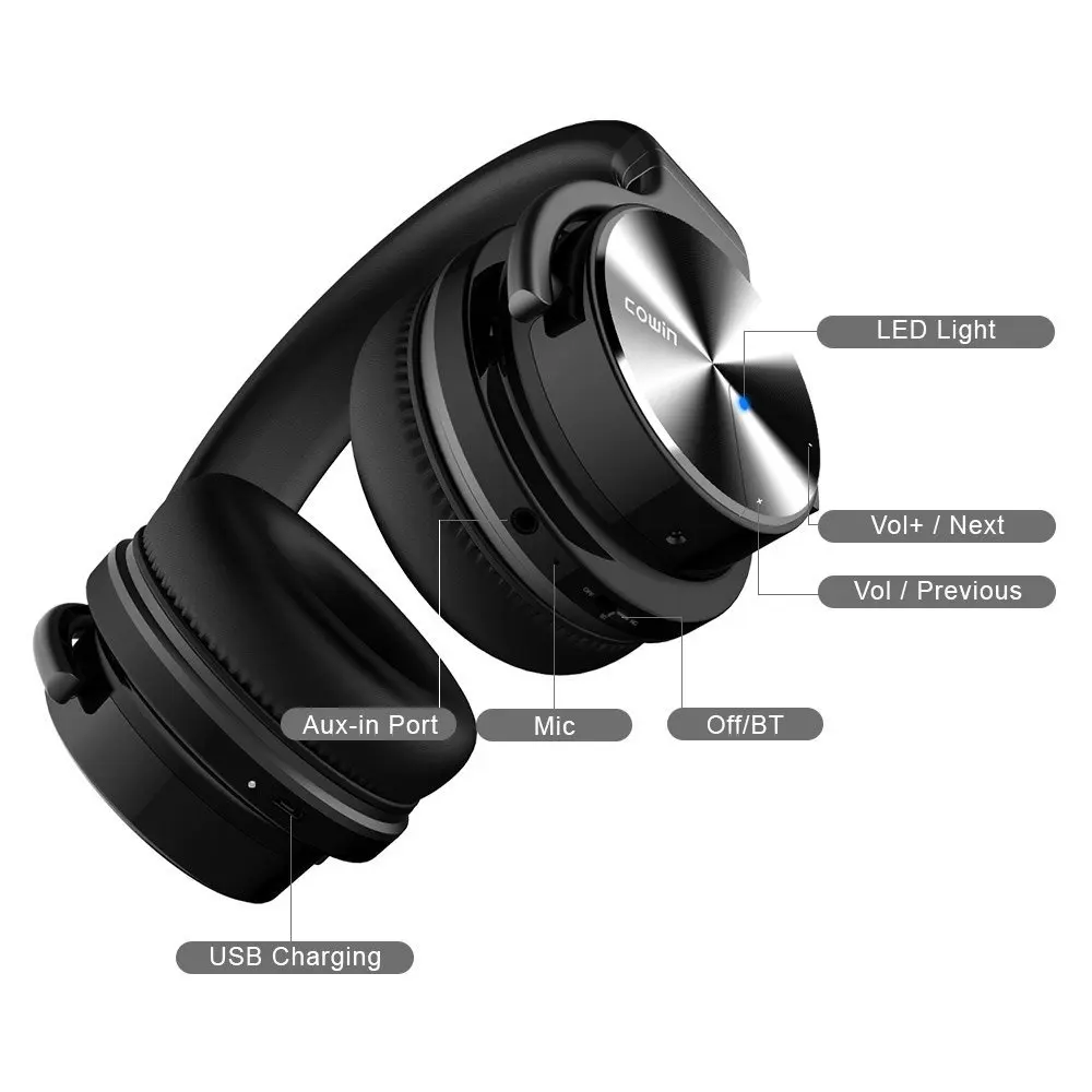 Meidong COWIN E7 PRO активные наушники с шумоподавлением, спортивные игровые гарнитуры с тяжелыми басами, беспроводная bluetooth-гарнитура