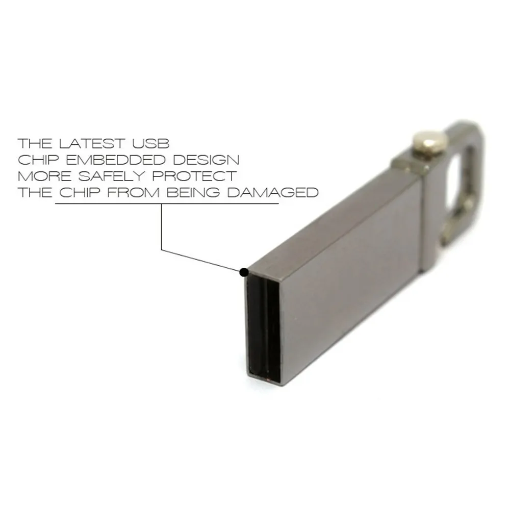 Супер Мини фактическая емкость 32 Гб 64 Гб водостойкий USB флеш-накопитель 128 ГБ флеш-накопитель 8 ГБ 16 ГБ флеш-накопитель USB флеш-накопитель