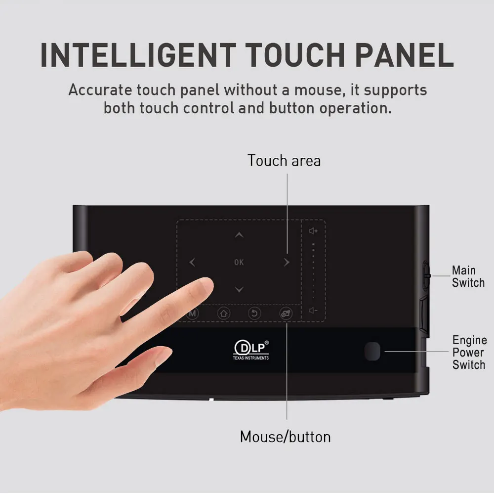 Портативный S912 h96 max проектор Octa Core 3D 4 K HD 2 ГБ+ 16 Гб Встроенный Android 6,0 WI-FI HD DLP светодиодный прожектор с bt динамик